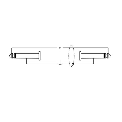 Cable Plug Para Instrumento Quiklok RKSI/200-3 Plug A Plug 6.3 Mono